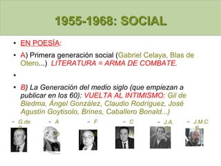 1955-1968: SOCIAL1955-1968: SOCIAL
● EN POESÍA:
● A) Primera generación social (Gabriel Celaya, Blas de
Otero...) LITERATURA = ARMA DE COMBATE.
●
● B) La Generación del medio siglo (que empiezan a
publicar en los 60): VUELTA AL INTIMISMO: Gil de
Biedma, Ángel González, Claudio Rodríguez, José
Agustín Goytisolo, Brines, Caballero Bonald...)
– G.de
B.
– A
.
G
– F
.
B
– C
.
R
– J.A.
G.
– J.M.C
.B.
 