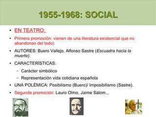1955-1968: SOCIAL1955-1968: SOCIAL
● EN TEATRO:
● Primera promoción: vienen de una literatura existencial que no
abandonan del todo)
● AUTORES: Buero Vallejo, Alfonso Sastre (Escuadra hacia la
muerte).
● CARACTERÍSTICAS:
– Carácter simbólico
– Representación vida cotidiana española
● UNA POLÉMICA: Posibilismo (Buero)/ Imposibilismo (Sastre).
● Segunda promoción: Lauro Olmo, Jaime Salom...
 