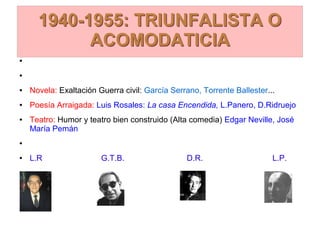 1940-1955: TRIUNFALISTA O1940-1955: TRIUNFALISTA O
ACOMODATICIAACOMODATICIA
●
●
● Novela: Exaltación Guerra civil: García Serrano, Torrente Ballester...
● Poesía Arraigada: Luis Rosales: La casa Encendida, L.Panero, D.Ridruejo
● Teatro: Humor y teatro bien construido (Alta comedia) Edgar Neville, José
María Pemán
●
● L.R G.T.B. D.R. L.P.
 