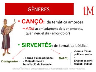 GÈNERES  CANÇÓ :   de temàtica amorosa Alba  acomiadament dels enamorats, quan neix el dia (amor-dolor) SIRVENTÈS : de temàtica bèl.lica Denigrador Bèl·lic - Forma d’atac personal - Ridiculització i humiliació de l’enemic -Forma d’atac polític o socia -Enaltirl’esperit feudal i militar la literatura trobadoresca la literatura trobadoresca la literatura trobadoresca la literatura trobadoresca 