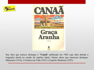Sua obra que merece destaque é "Canaã" publicada em 1902 cuja obra aborda a
migração alemã no estado do espírito Santo. Outras obras que merecem destaque:
Malazarte (1914), A Estética da Vida (1921) e Espírito Moderno (1925).
 