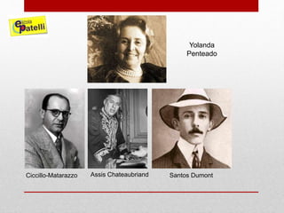 Yolanda
Penteado
Ciccillo-Matarazzo Assis Chateaubriand Santos Dumont
 