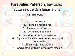 Para Julius Peterson, hay ocho factores que dan lugar a una generación: Herencia Fecha de nacimiento Elementos educativos Comunidad personal Experiencias de la generación El guía: el ideal de hombre, el mentor, el organizador El lenguaje generacional Anquilosamiento de la vieja generación 