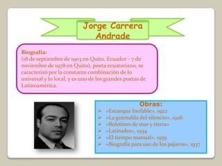 Jorge Carrera
                              Andrade
Biografía:
(18 de septiembre de 1903 en Quito, Ecuador - 7 de
noviembre de 1978 en Quito), poeta ecuatoriano, se
caracterizó por la constante combinación de lo
universal y lo local, y es uno de los grandes poetas de
Latinoamérica.


                                                    Obras:
                                    «Estanque Inefable», 1922
                                    «La guirnalda del silencio», 1926
                                    «Boletines de mar y tierra»
                                    «Latitudes», 1934
                                    «El tiempo manual», 1935
                                    «Biografía para uso de los pájaros», 1937
 