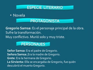 • Novela


Gregorio Samsa: Es el personaje principal de la obra.
Sufre la transformación.
Muy conflictivo. Murió solo y muy triste.


 Señor Samsa: Era el padre de Gregorio.
 Señora Samsa: Era la madre de Gregorio.
 Grete: Era la hermana de Gregorio.
 La Sirvienta: Ella se encargaba de Gregorio, fue quién
 descubrió el muerto Gregorio.
 