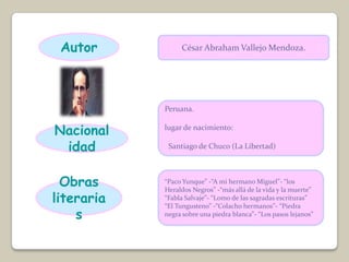 Autor           César Abraham Vallejo Mendoza.




            Peruana.


Nacional    lugar de nacimiento:

 idad        Santiago de Chuco (La Libertad)



  Obras     “Paco Yunque” -“A mi hermano Miguel”- “los
            Heraldos Negros” -“más allá de la vida y la muerte”
literaria   “Fabla Salvaje”- “Lomo de las sagradas escrituras”
            “El Tungusteno” -“Colacho hermanos”- “Piedra
    s       negra sobre una piedra blanca”- “Los pasos lejanos”
 