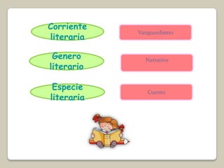 Corriente
            Vanguardismo
literaria

 Genero       Narrativo
literario

 Especie       Cuento
literaria
 