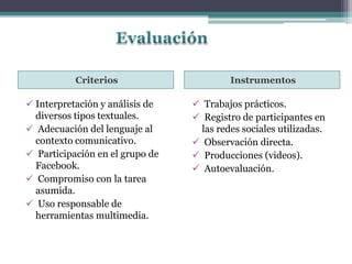 Criterios Instrumentos
 Interpretación y análisis de
diversos tipos textuales.
 Adecuación del lenguaje al
contexto comunicativo.
 Participación en el grupo de
Facebook.
 Compromiso con la tarea
asumida.
 Uso responsable de
herramientas multimedia.
 Trabajos prácticos.
 Registro de participantes en
las redes sociales utilizadas.
 Observación directa.
 Producciones (videos).
 Autoevaluación.
 