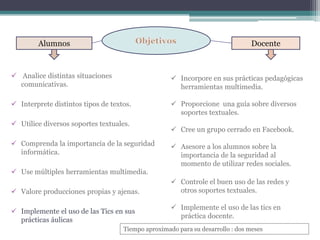  Analice distintas situaciones
comunicativas.
 Interprete distintos tipos de textos.
 Utilice diversos soportes textuales.
 Comprenda la importancia de la seguridad
informática.
 Use múltiples herramientas multimedia.
 Valore producciones propias y ajenas.
 Implemente el uso de las Tics en sus
prácticas áulicas
Alumnos Docente
 Incorpore en sus prácticas pedagógicas
herramientas multimedia.
 Proporcione una guía sobre diversos
soportes textuales.
 Cree un grupo cerrado en Facebook.
 Asesore a los alumnos sobre la
importancia de la seguridad al
momento de utilizar redes sociales.
 Controle el buen uso de las redes y
otros soportes textuales.
 Implemente el uso de las tics en
práctica docente.
Tiempo aproximado para su desarrollo : dos meses
 