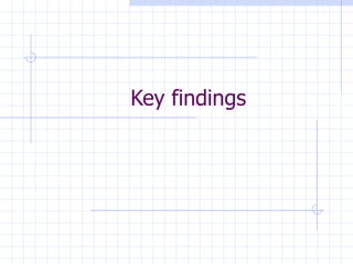 Key findings 