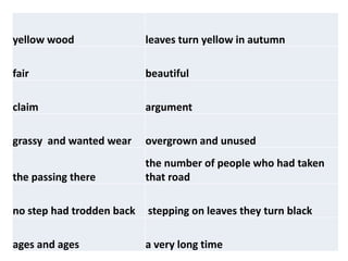 yellow wood                leaves turn yellow in autumn

fair                       beautiful

claim                      argument

grassy and wanted wear     overgrown and unused
                           the number of people who had taken
the passing there          that road

no step had trodden back   stepping on leaves they turn black

ages and ages              a very long time
 