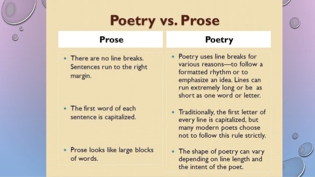 How to write literature review image