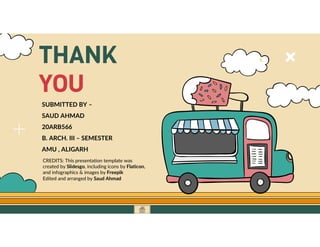 GO TO CONTENTS
CREDITS: This presentation template was
created by Slidesgo, including icons by Flaticon,
and infographics & images by Freepik
SUBMITTED BY –
SAUD AHMAD
20ARB566
B. ARCH. III – SEMESTER
AMU , ALIGARH
Edited and arranged by Saud Ahmad
THANK
YOU
 