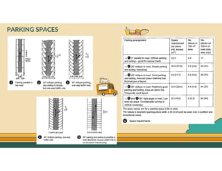 GO TO CONTENTS
PARKING SPACES
 