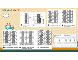 GO TO CONTENTS
PARKING SPACES
 