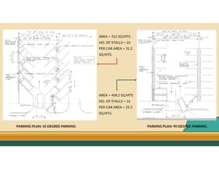 GO TO CONTENTS
PARKING PLAN: 90 DEGREE PARKING .
PARKING PLAN: 45 DEGREE PARKING
AREA = 312 SQ.MTS.
NO. OF STALLS = 10
PER CAR AREA = 31.2
SQ.MTS.
AREA = 408.2 SQ.MTS.
NO. OF STALLS = 16
PER CAR AREA = 25.5
SQ.MTS.
 