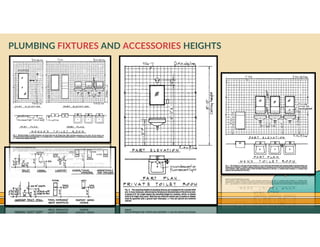 GO TO CONTENTS
PLUMBING FIXTURES AND ACCESSORIES HEIGHTS
 