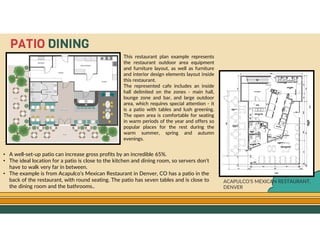 GO TO CONTENTS
• A well-set-up patio can increase gross profits by an incredible 65%.
• The ideal location for a patio is close to the kitchen and dining room, so servers don’t
have to walk very far in between.
• The example is from Acapulco’s Mexican Restaurant in Denver, CO has a patio in the
back of the restaurant, with round seating. The patio has seven tables and is close to
the dining room and the bathrooms..
PATIO DINING
ACAPULCO’S MEXICAN RESTAURANT,
DENVER
This restaurant plan example represents
the restaurant outdoor area equipment
and furniture layout, as well as furniture
and interior design elements layout inside
this restaurant.
The represented cafe includes an inside
hall delimited on the zones - main hall,
lounge zone and bar, and large outdoor
area, which requires special attention - it
is a patio with tables and lush greening.
The open area is comfortable for seating
in warm periods of the year and offers so
popular places for the rest during the
warm summer, spring and autumn
evenings.
 