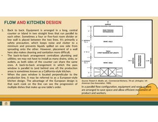GO TO CONTENTS
1. Back to back. Equipment is arranged in a long, central
counter or island in two straight lines that run parallel to
each other. Sometimes a four or five-foot room divider or
low wall is placed between the two lines. It’s primarily a
safety precaution, which keeps noise and clutter to a
minimum and prevents liquids spilled on one side from
spreading onto the other. However, placement of a wall
here also makes cleaning and sanitation more difficult.
• The back-to-back arrangement centralizes plumbing and
utilities; we may not have to install as many drains, sinks, or
outlets, as both sides of the counter can share the same
ones. A back-to-back arrangement in which the pass
window is parallel to (and behind one of) the production
areas is sometimes known as a California-style kitchen.
• When the pass window is located perpendicular to the
production line, it may be referred to as a European-style
kitchen design. The advantage of the European design is
that each cook on the line can see the progression of
multiple dishes that make up one table’s order.
FLOW AND KITCHEN DESIGN
In a parallel flow configuration, equipment and work centers
are arranged to save space and allow efficient movement of
product and workers.
Source: Robert A. Modlin, ed., Commercial Kitchens, 7th ed. (Arlington, VA:
American Gas Association, 1989).
 