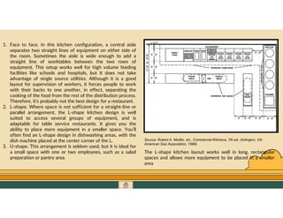 GO TO CONTENTS
1. Face to face. In this kitchen configuration, a central aisle
separates two straight lines of equipment on either side of
the room. Sometimes the aisle is wide enough to add a
straight line of worktables between the two rows of
equipment. This setup works well for high volume feeding
facilities like schools and hospitals, but it does not take
advantage of single source utilities. Although it is a good
layout for supervision of workers, it forces people to work
with their backs to one another, in effect, separating the
cooking of the food from the rest of the distribution process.
Therefore, it’s probably not the best design for a restaurant.
2. L-shape. Where space is not sufficient for a straight-line or
parallel arrangement, the L-shape kitchen design is well
suited to access several groups of equipment, and is
adaptable for table service restaurants. It gives you the
ability to place more equipment in a smaller space. You’ll
often find an L-shape design in dishwashing areas, with the
dish machine placed at the center corner of the L.
3. U-shape. This arrangement is seldom used, but it is ideal for
a small space with one or two employees, such as a salad
preparation or pantry area.
The L-shape kitchen layout works well in long, rectangular
spaces and allows more equipment to be placed in a smaller
area
Source: Robert A. Modlin, ed., Commercial Kitchens, 7th ed. (Arlington, VA:
American Gas Association, 1989)
 