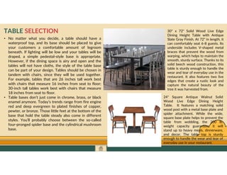 GO TO CONTENTS
• No matter what you decide, a table should have a
waterproof top, and its base should be placed to give
your customers a comfortable amount of legroom
beneath. If lighting will be low and your tables will be
draped, a simple pedestal-style base is appropriate.
However, if the dining space is airy and open and the
tables will not have cloths, the style of the table base
can be part of your design. Tables should be chosen in
tandem with chairs, since they will be used together.
For example, tables that are 26 inches tall work best
with chairs that measure 16 inches from seat to floor;
30-inch tall tables work best with chairs that measure
18 inches from seat to floor.
• Table bases don’t just come in chrome, brass, or black
enamel anymore. Today’s trends range from fire engine
red and deep evergreen to plated finishes of copper,
pewter, or bronze. Those little feet at the bottom of the
base that hold the table steady also come in different
styles. You’ll probably choose between the so-called
four-pronged spider base and the cylindrical mushroom
base.
TABLE SELECTION 30" x 72" Solid Wood Live Edge
Dining Height Table with Antique
Slate Gray Finish. At 72" in length, it
can comfortably seat 6-8 guests. Its
underside includes V-shaped metal
braces that prevent the wood from
warping, which helps to maintain the
smooth, sturdy surface. Thanks to its
solid beech wood construction, this
table is sturdy enough to handle the
wear and tear of everyday use in the
restaurant. It also features two live
edges that create a rustic look and
capture the natural beauty of the
tree it was harvested from.
24" Square Antique Walnut Solid
Wood Live Edge Dining Height
Table. It features a matching solid
wood post with a metal base plate and
spider attachment. While the wide,
square base plate helps to prevent the
table from wobbling, the 200 lb.
weight capacity guarantees it will
stand up to heavy meals, dinnerware,
and decor. The table top is sturdy
enough to handle the wear and tear of
everyday use in your restaurant.
 