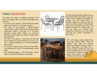 GO TO CONTENTS
The table, from floor to tabletop, should be 30
inches in height. Here are some basic table sizes
and uses:
• For one or two guests: a 24-by-30-inch square
table, also known as a two-top or deuce.
• For three or four guests: a 36-by-36-inch
square table; a 30-by-48-inch rectangular table,
commonly called a four-top; or a 42-inch-
diameter round table. (There are 36-inch-
diameter round tables, but they’re a tight fit for
four persons.)
• For five or six guests: a two-top and four-top
can be joined to create seating for up to six; or
use a 48-inch-diameter or 54-inch-diameter
round table.
• For seven or eight guests: two four-top tables
can be joined; or use a 72-inchdiameter round
table.
• For cocktail lounges: a 20-by-20-inch square
table; or a 20-inch-diameter round table.
36" Round Dining Height Powder-Coated
Steel Mesh Table with Modern Legs and
4 Side Chairs. Designed specifically for
outdoor use, this table makes an
excellent addition to restaurant and bar
patios and other outdoor entertainment
areas such as banquets and luaus. The
tabletop features an umbrella hole, so
you can attach an umbrella (sold
separately) to enhance your venue's style
and keep your guests comfortable on
sunny days.
30" x 48" Antique Walnut Solid Wood
Live Edge Dining Height Table. its
slightly rough edge and natural,
distinctive woodgrain pattern creates a
rustic appearance. The table top is
sturdy enough to handle the wear and
tear of everyday use in your restaurant.
Its underside includes v-shaped metal
braces that prevent the wood from
warping, ensuring long-lasting service.
TABLE SELECTION
 