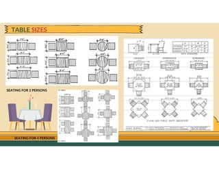 GO TO CONTENTS
SEATING FOR 2 PERSONS
SEATING FOR 4 PERSONS
TABLE SIZES
 