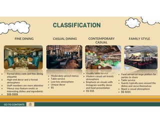 GO TO CONTENTS
FINE DINING CASUAL DINING CONTEMPORARY
CASUAL
FAMILY STYLE
 Moderately-priced menus
 Table service
 Low-key atmosphere
 Unique decor
 $$
 Formal dress code and fine dining
etiquette
 High-end decor and a formal
atmosphere
 Staff members are more attentive
 Menus may feature exotic or
interesting dishes and ingredients
 $$$-$$$$
 Usually table service
 Modern casual yet trendy
atmosphere
 Emphasis on visuals with
Instagram-worthy decor
and food presentation
 $$-$$$
 Food served on large platters for
parties to share
 Table service
 Guests typically pass around the
dishes and serve themselves
 Boast a casual atmosphere
 $$-$$$$
CLASSIFICATION
GO TO CONTENTS
 