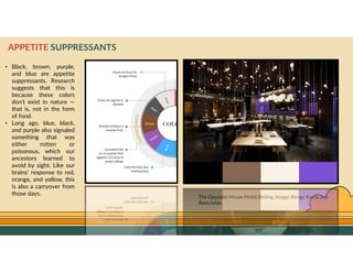 GO TO CONTENTS
The Opposite House Hotel, Beijing. Image: Kengo Kuma and
Associates
APPETITE SUPPRESSANTS
• Black, brown, purple,
and blue are appetite
suppressants. Research
suggests that this is
because these colors
don’t exist in nature —
that is, not in the form
of food.
• Long ago, blue, black,
and purple also signaled
something that was
either rotten or
poisonous, which our
ancestors learned to
avoid by sight. Like our
brains’ response to red,
orange, and yellow, this
is also a carryover from
those days.
 