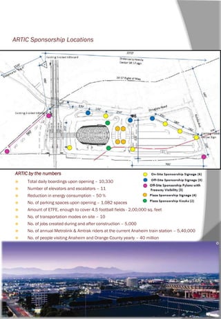 ARTIC by the numbers
 Total daily boardings upon opening – 10,330
 Number of elevators and escalators – 11
 Reduction in energy consumption – 50 %
 No. of parking spaces upon opening – 1,082 spaces
 Amount of ETFE, enough to cover 4.5 football fields - 2,00,000 sq. feet
 No. of transportation modes on site – 10
 No. of jobs created during and after construction – 5,000
 No. of annual Metrolink & Amtrak riders at the current Anaheim train station – 5,40,000
 No. of people visiting Anaheim and Orange County yearly – 40 million
ARTIC Sponsorship Locations
 