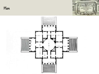 Plan
Background
Text &
Lines
Shadows
Title
Text
Fills Accent
Accent &
Hyperlink
Followed
Hyperlink
 