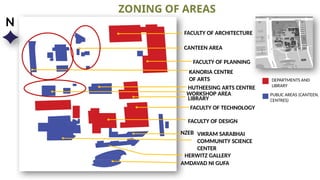 FACULTY OF ARCHITECTURE
FACULTY OF PLANNING
LIBRARY
FACULTY OF TECHNOLOGY
FACULTY OF DESIGN
CANTEEN AREA
KANORIA CENTRE
OF ARTS
VIKRAM SARABHAI
COMMUNITY SCIENCE
CENTER
NZEB
HUTHEESING ARTS CENTRE
DEPARTMENTS AND
LIBRARY
PUBLIC AREAS (CANTEEN,
CENTRES)
AMDAVAD NI GUFA
HERWITZ GALLERY
WORKSHOP AREA
ZONING OF AREAS
N
 