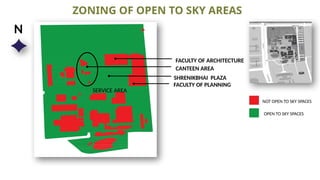 NOT OPEN TO SKY SPACES
OPEN TO SKY SPACES
FACULTY OF PLANNING
FACULTY OF ARCHITECTURE
SHRENIKBHAI PLAZA
CANTEEN AREA
ZONING OF OPEN TO SKY AREAS
N
SERVICE AREA
 