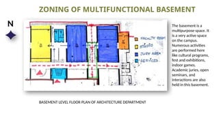 ZONING OF MULTIFUNCTIONAL BASEMENT
N
BASEMENT LEVEL FLOOR PLAN OF ARCHITECTURE DEPARTMENT
The basement is a
multipurpose space. It
is a very active space
on the campus.
Numerous activities
are performed here
like cultural programs,
fest and exhibitions,
indoor games.
Academic juries, open
seminars, and
interactions are also
held in this basement.
 