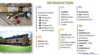 Total Site Area:
36421.70 sq.m. (9
acres)
Total built-up: 8000
sq m. (School of
Architecture)
University comprises
of 5 faculties
● Architecture
● Planning
● Design
● Management
● Building Science
and Technology
Architect:
Balkrishna
Vithaldas Doshi.
CEPT was
Granted by UGC
in 2007
Construction
type: Exposed
Brickwork and
exposed Concrete
Climate: Hot
and Semi-arid
climate
02
03
04
05
01
Year of
establishment -
1962 with Faculty of
architecture
Construction
completed - 1968
Latest
establishment -
Faculty of
management - 2013
06
Sources - CEPT University NZEB Report_V2.indd
INTRODUCTION
 