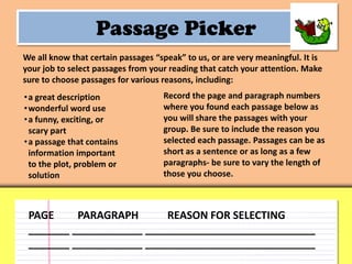 Passage Picker
We all know that certain passages “speak” to us, or are very meaningful. It is
your job to select passages from your reading that catch your attention. Make
sure to choose passages for various reasons, including:
• a great description               Record the page and paragraph numbers
• wonderful word use                where you found each passage below as
• a funny, exciting, or             you will share the passages with your
  scary part                        group. Be sure to include the reason you
• a passage that contains           selected each passage. Passages can be as
  information important             short as a sentence or as long as a few
  to the plot, problem or           paragraphs- be sure to vary the length of
  solution                          those you choose.



 PAGE     PARAGRAPH       REASON FOR SELECTING
 _______ ____________ _____________________________
 _______ ____________ _____________________________
 