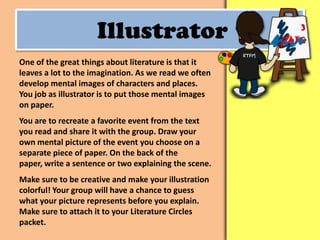 Illustrator
One of the great things about literature is that it
leaves a lot to the imagination. As we read we often
develop mental images of characters and places.
You job as illustrator is to put those mental images
on paper.
You are to recreate a favorite event from the text
you read and share it with the group. Draw your
own mental picture of the event you choose on a
separate piece of paper. On the back of the
paper, write a sentence or two explaining the scene.
Make sure to be creative and make your illustration
colorful! Your group will have a chance to guess
what your picture represents before you explain.
Make sure to attach it to your Literature Circles
packet.
 