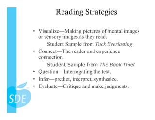 Reading Strategies

•  Visualize—Making pictures of mental images
   or sensory images as they read.
       Student Sample from Tuck Everlasting
•  Connect—The reader and experience
   connection.
     Student Sample from The Book Thief
•  Question—Interrogating the text.
•  Infer—predict, interpret, synthesize.
•  Evaluate—Critique and make judgments.
 