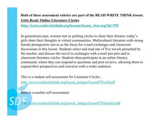 Both of these assessment rubrics are part of the READ WRITE THINK lesson:
Girls Read: Online Literature Circles
http://www.readwritethink.org/lessons/lesson_view.asp?id=970

In generations past, women met in quilting circles to share their dreams; today’s
girls share their thoughts in virtual communities. Multicultural literature with strong
female protagonists serves as the focus for e-mail exchanges and classroom
discussions in this lesson. Students select and read one of five novels presented by
the teacher, and discuss the novel in exchanges with e-mail pen pals and in
classroom literature circles. Students then participate in an online literacy
community where they can respond to questions and post reviews, allowing them to
expand their perspectives and converse with a wider audience.

This is a student self-assessment for Literature Circles:
http://www.readwritethink.org/lesson_images/lesson970/self.pdf

Here is a teacher self-assessment:

http://www.readwritethink.org/lesson_images/lesson970/teacher.pdf
 