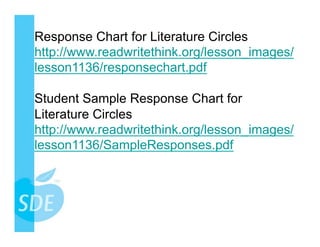 Response Chart for Literature Circles
http://www.readwritethink.org/lesson_images/
lesson1136/responsechart.pdf

Student Sample Response Chart for
Literature Circles
http://www.readwritethink.org/lesson_images/
lesson1136/SampleResponses.pdf
 