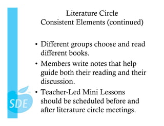 Literature Circle
 Consistent Elements (continued)

•  Different groups choose and read
   different books.
•  Members write notes that help
   guide both their reading and their
   discussion.
•  Teacher-Led Mini Lessons
   should be scheduled before and
   after literature circle meetings.
 