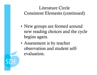 Literature Circle
 Consistent Elements (continued)

•  New groups are formed around
   new reading choices and the cycle
   begins again.
•  Assessment is by teacher
   observation and student self-
   evaluation.
 