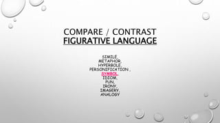 COMPARE / CONTRAST
FIGURATIVE LANGUAGE
SIMILE,
METAPHOR,
HYPERBOLE,
PERSONIFICATION ,
SYMBOL,
IDIOM,
PUN,
IRONY,
IMAGERY,
ANALOGY
 