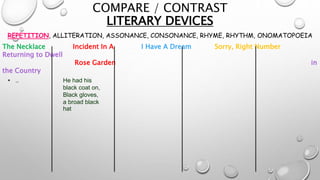 COMPARE / CONTRAST
LITERARY DEVICES
REPETITION, ALLITERATION, ASSONANCE, CONSONANCE, RHYME, RHYTHM, ONOMATOPOEIA
The Necklace Incident In A I Have A Dream Sorry, Right Number
Returning to Dwell
Rose Garden in
the Country
• .. He had his
black coat on,
Black gloves,
a broad black
hat
 
