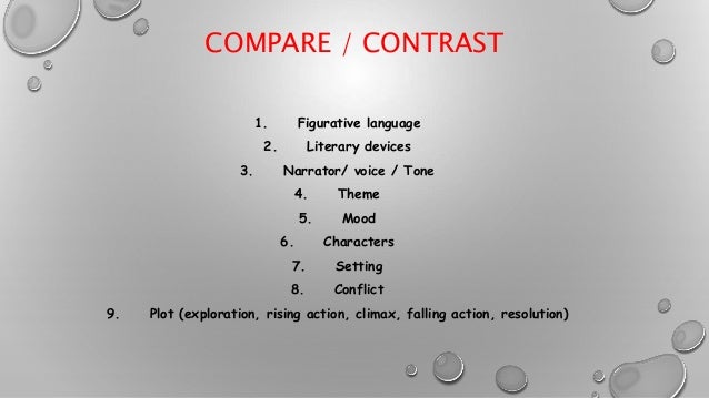Literature review contrast image