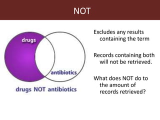 Systematic Literature Review Training:  Searching for Literature