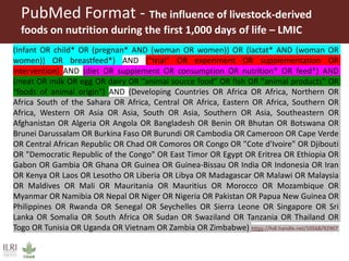 Systematic Literature Review Training:  Searching for Literature
