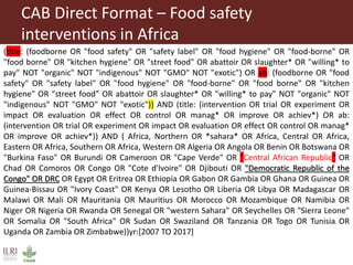 Systematic Literature Review Training:  Searching for Literature