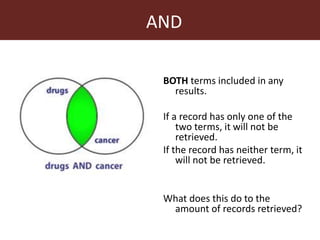Systematic Literature Review Training:  Searching for Literature