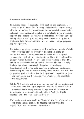Literature Evaluation Table
In nursing practice, accurate identification and application of
research is essential to achieving successful outcomes. Being
able to articulate the information and successfully summarize
relevant peer-reviewed articles in a scholarly fashion helps to
support the student's ability and confidence to further develop
and synthesize the progressively more complex assignments
that constitute the components of the course change proposal
capstone project.
For this assignment, the student will provide a synopsis of eight
peer-reviewed articles from nursing journals using an
evaluation table that determines the level and strength of
evidence for each of the eight articles. The articles should be
current within the last 5 years and closely relate to the PICOT
statement developed earlier in this course. The articles may
include quantitative research, descriptive analyses,
longitudinal studies, or meta-analysis articles. A systematic
review may be used to provide background information for the
purpose or problem identified in the proposed capstone project.
Use the "Literature Evaluation Table" resource to complete
this assignment.
While APA style is not required for the body of this assignment,
solid academic writing is expected, and in-text citations and
references should be presented using APA documentation
guidelines, which can be found in the APA Style Guide,
located in the Student Success Center.
This assignment uses a rubric. Please review the rubric prior to
beginning the assignment to become familiar with the
expectations for successful completion.
 